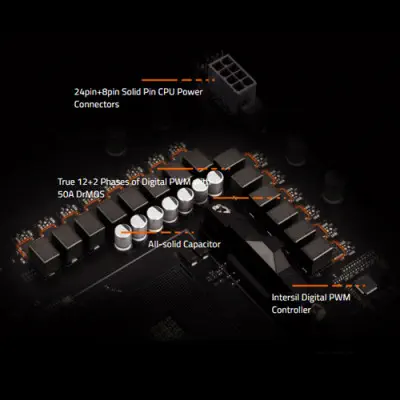 Gigabyte B550 AORUS PRO AC Gaming Anakart