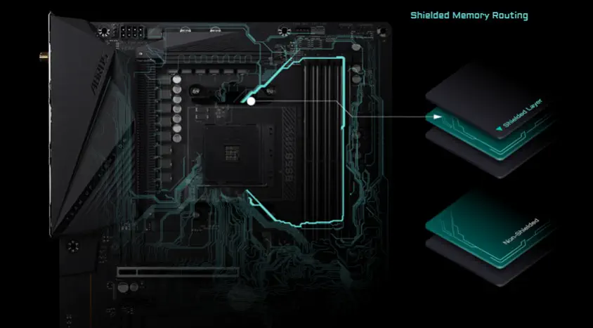 Gigabyte B550 AORUS PRO AC Gaming Anakart