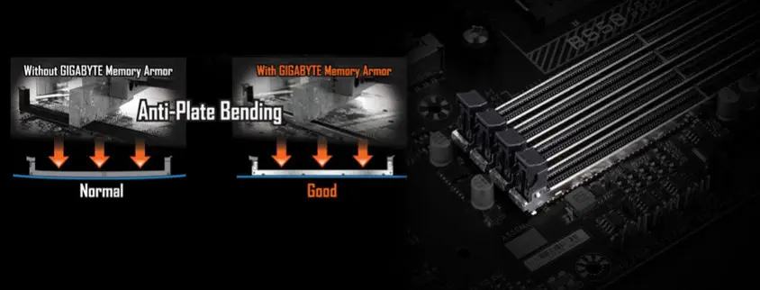 Gigabyte B550 AORUS PRO AC Gaming Anakart