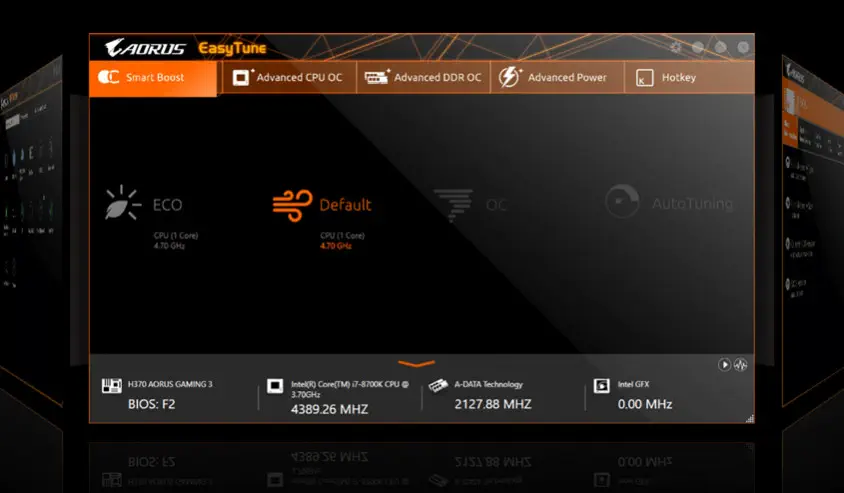 Gigabyte B550 AORUS PRO AC Gaming Anakart