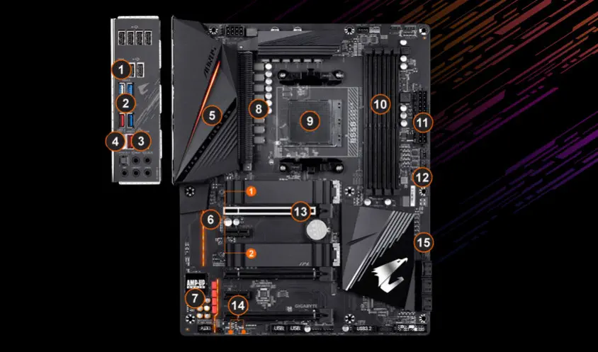 Gigabyte B550 AORUS PRO AMD Gaming Anakart