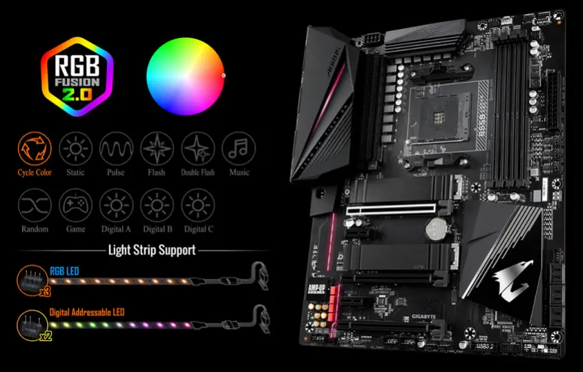 Gigabyte B550 AORUS PRO AMD Gaming Anakart