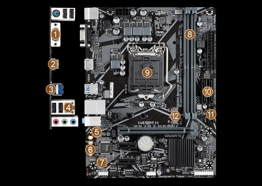 Gigabyte H410M H Gaming Anakart