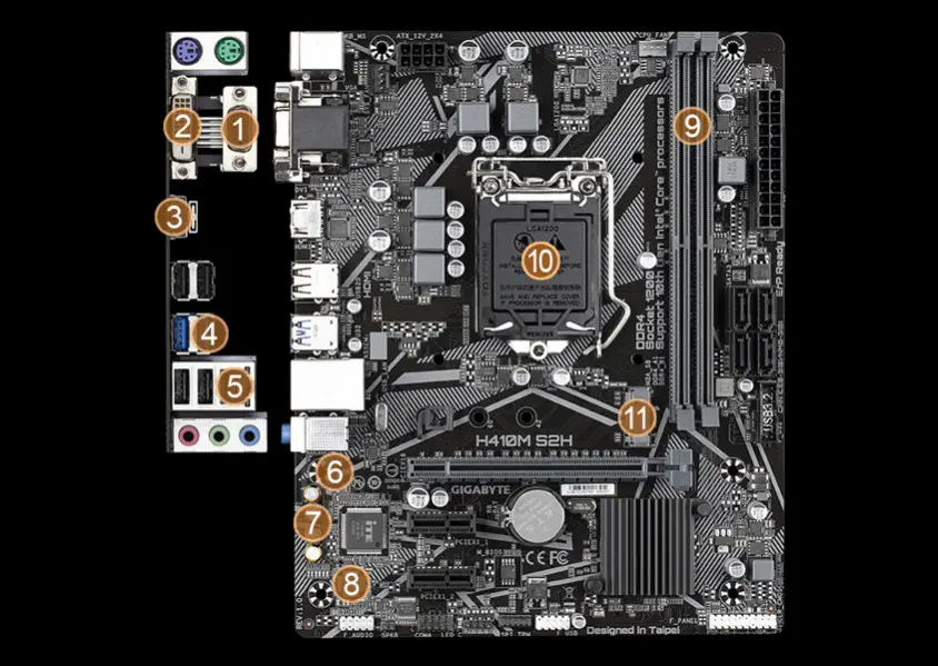 Gigabyte H410M S2H Gaming Anakart