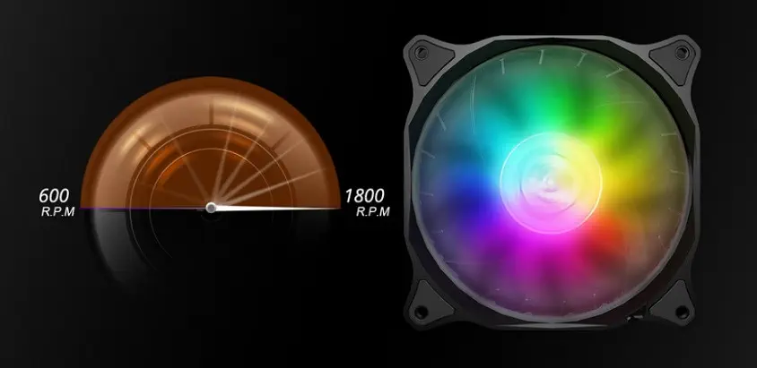 Cougar Helor 240 RL-HLR240-V1 RGB 2 x Fan Sıvı CPU Soğutucusu 