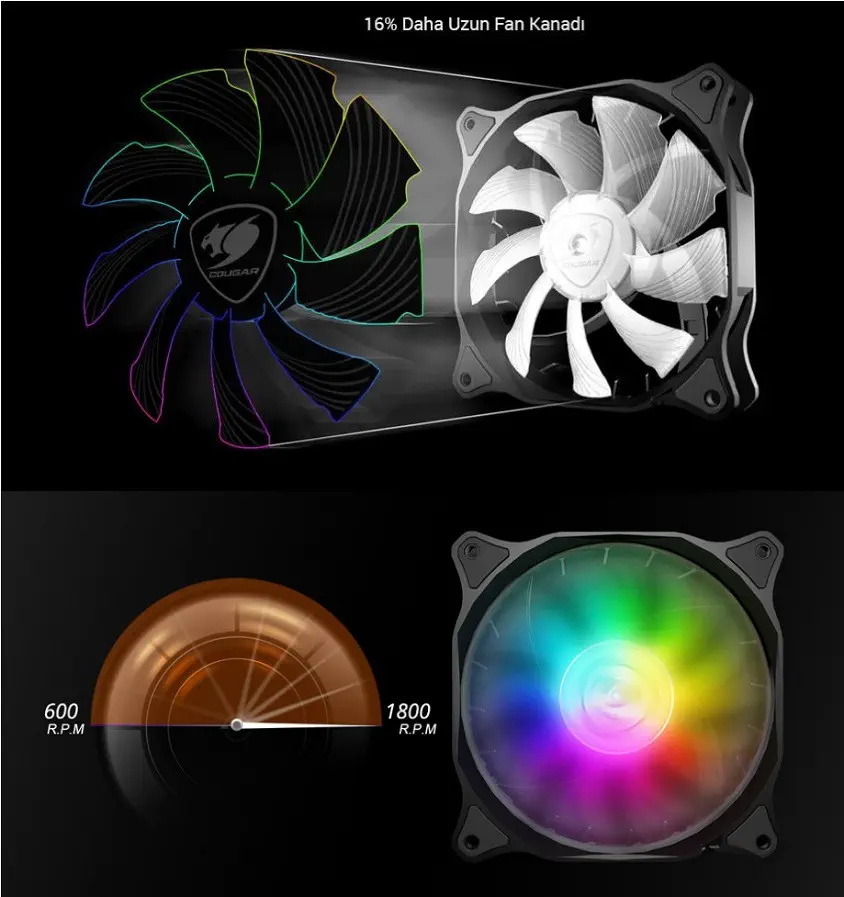 Cougar Helor 360 RL-HLR360-V1 RGB 3 x Fan  Sıvı İşlemci Soğutucusu  