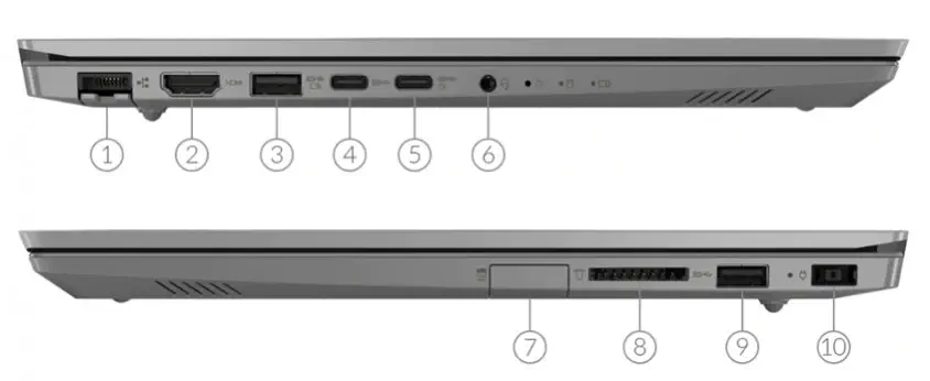 Lenovo ThinkBook 14 20SL003XTX 14″ FreeDOS Notebook