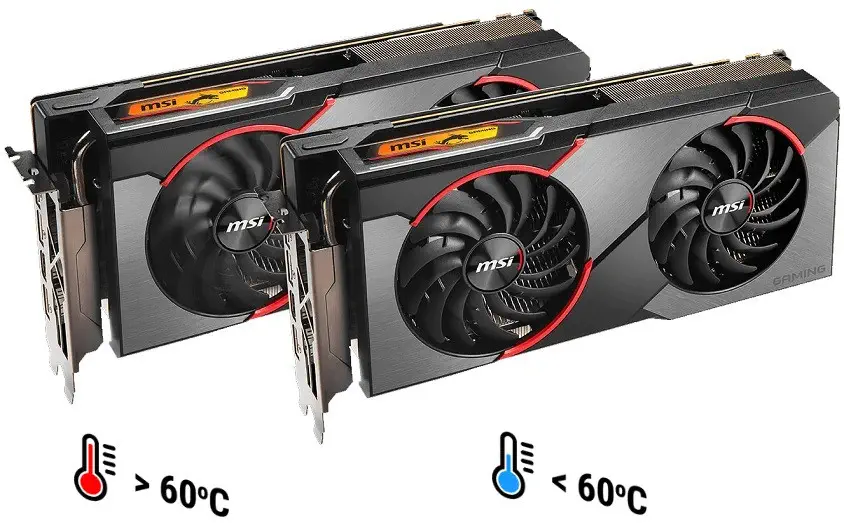 MSI RADEON RX 5700 XT GAMING Ekran Kartı