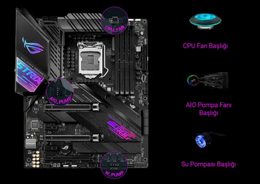 Asus ROG STRIX Z490-E GAMING Anakart