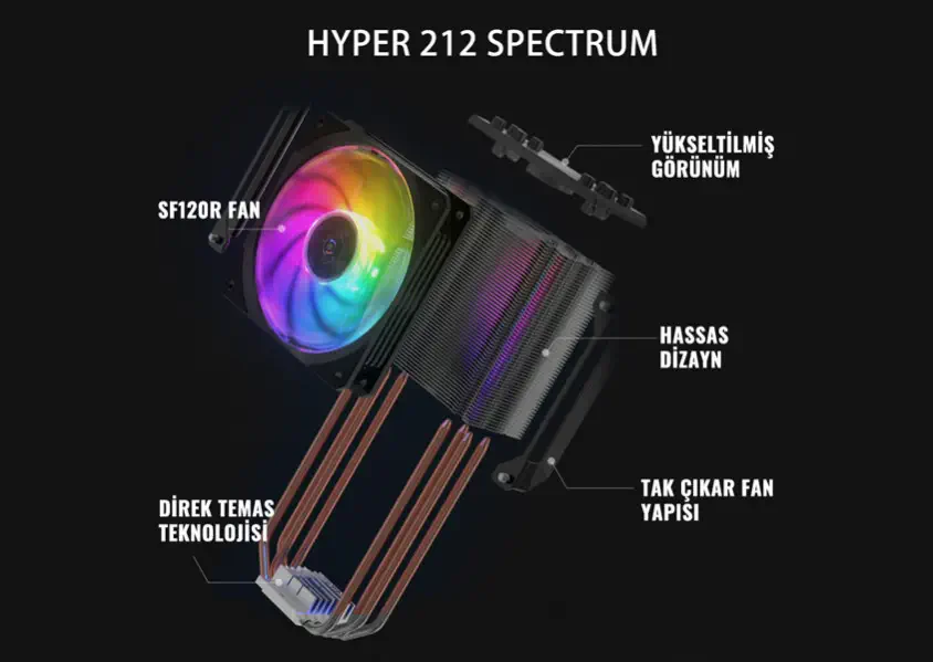 Cooler Master Hyper 212 Spectrum RR-212A-20PD-R1 İşlemci Hava Soğutma