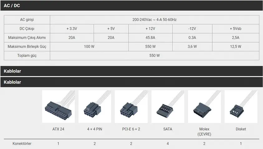 FSP HV PRO FSP550-51AAC 550W Power Supply