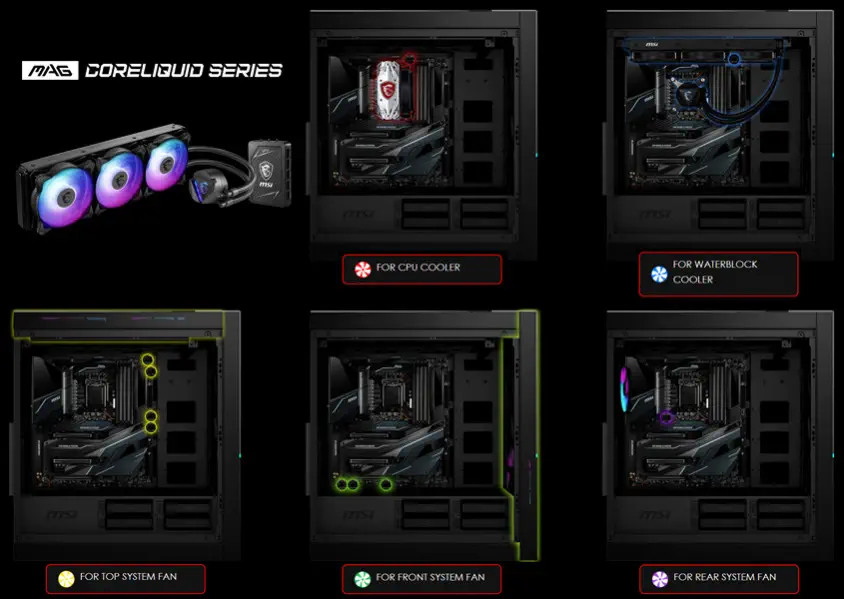 MSI MAG CORELIQUID 360RH İşlemci Sıvı Soğutucu ve Kontrolcü