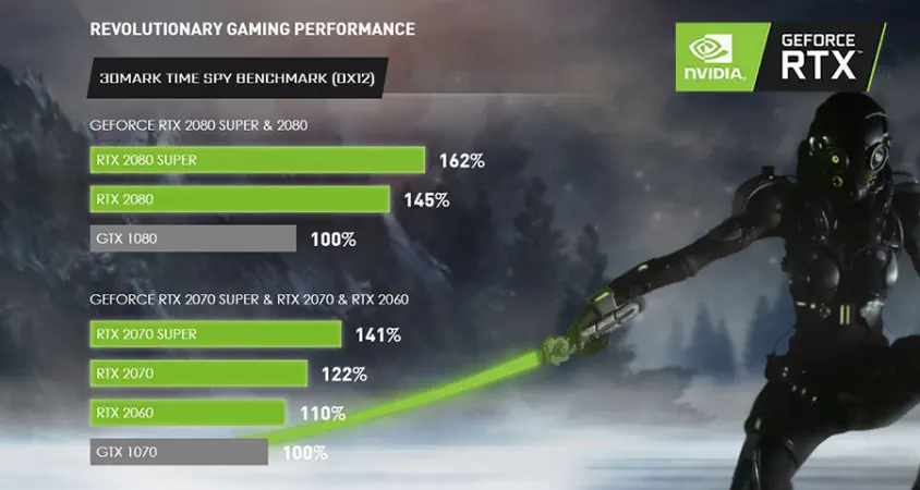 MSI MEG Trident X 10SF-850EU Masaüstü Gaming Bilgisayar