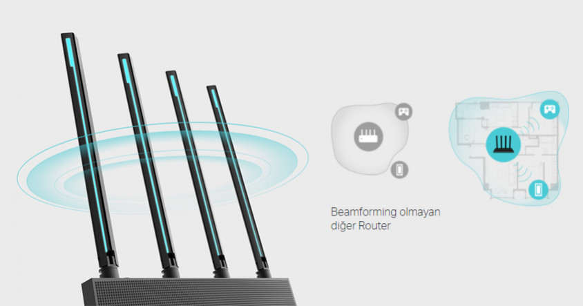 TP-Link Archer C80 MU-MIMO Wi-Fi Router