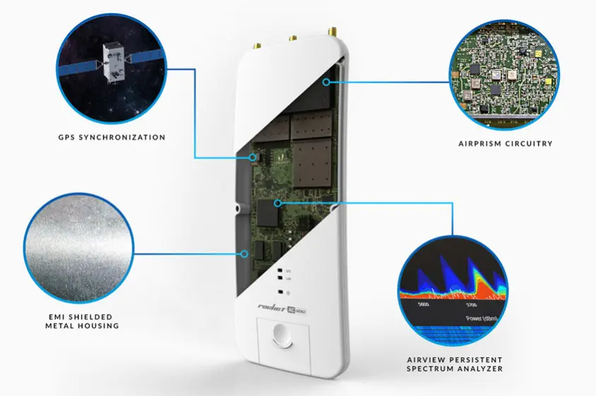 Ubiquiti Rocket Prism RP-5AC-Gen2 Access Point