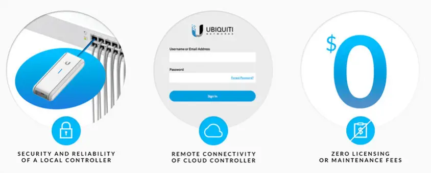 Ubiquiti UniFi UC-CK Controller Cloud Key