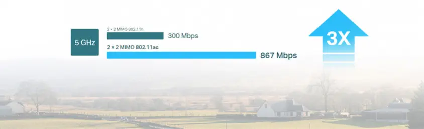 TP-Link CPE710 Dış Mekan Kablosuz Access Point