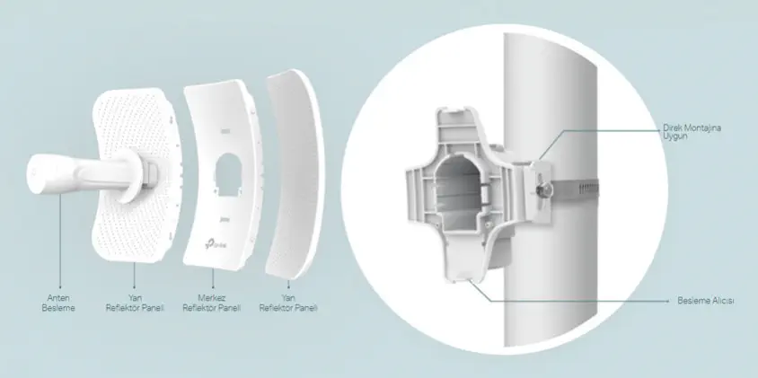 TP-Link CPE710 Dış Mekan Kablosuz Access Point