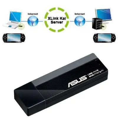 Asus USB-N13 300Mbps Kablosuz USB Adaptör