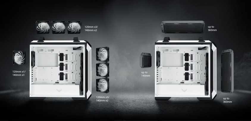 Asus TUF Gaming GT501 White Edition E-ATX Mid-Tower Gaming Kasa