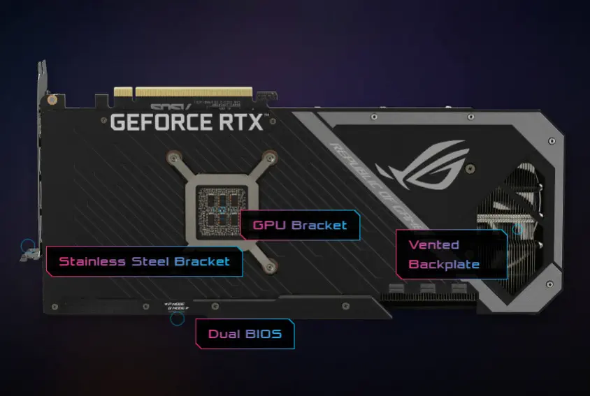 Asus ROG-STRIX-RTX3080-10G-GAMING Ekran Kartı