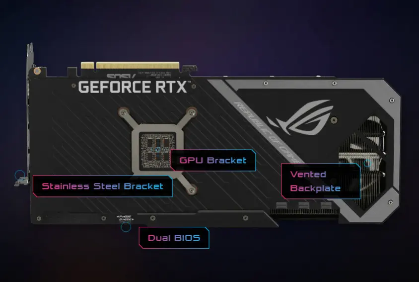ASUS ROG-STRIX-RTX3080-10G-GAMING Ekran Kartı