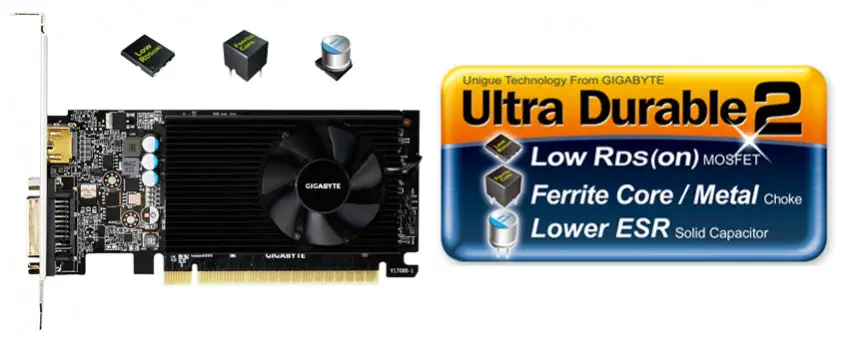 Gigabyte GeForce GT 730 GV-N730D5-2GL Ekran Kartı