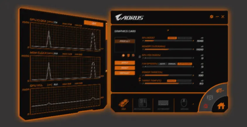 Gigabyte GeForce GT 730 GV-N730D3-2GI Ekran Kartı