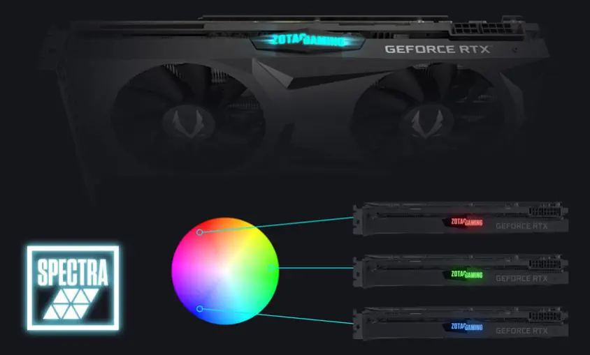 Zotac ZT-T20610D-10P Gaming Ekran Kartı
