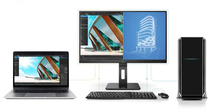 AOC 27P2C 27″ IPS Full HD Monitör