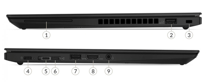 Lenovo ThinkPad T495s 20QJ000JTX 14″ Full HD Notebook