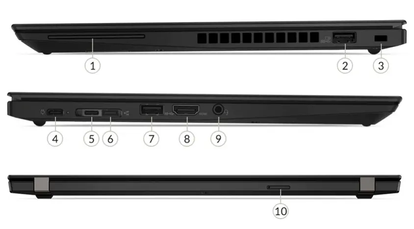 Lenovo ThinkPad T495s 20QJ0012TX 14″ Full HD Notebook