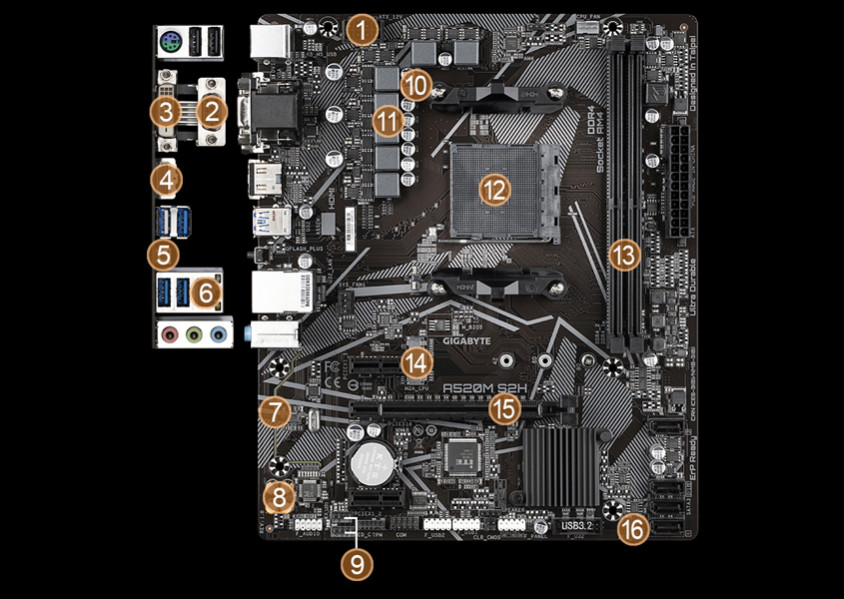 Gigabyte A520M S2H Gaming Anakart
