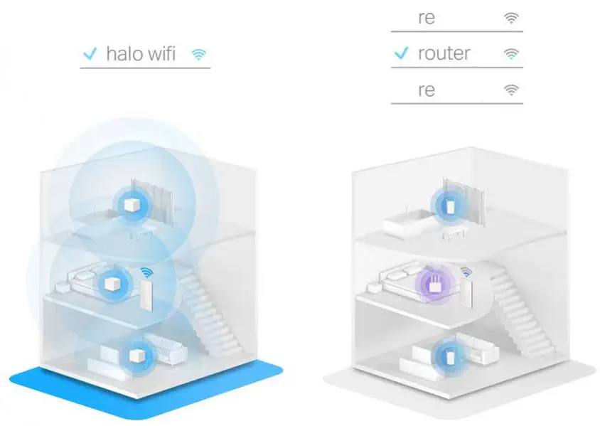 TP-Link Mercusys Halo S12 Mesh WiFi Sistemi (3`lü Paket)