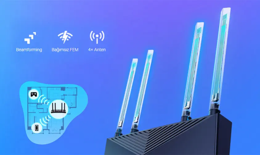 TP-Link Archer AX20 AX1800 Dual-Band Wi-Fi 6 Router