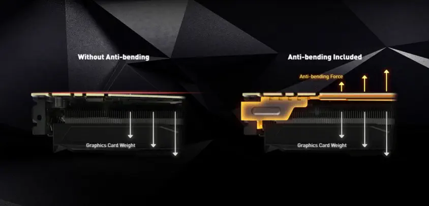 MSI GeForce RTX 3090 Ventus 3X 24G OC Gaming Ekran Kartı