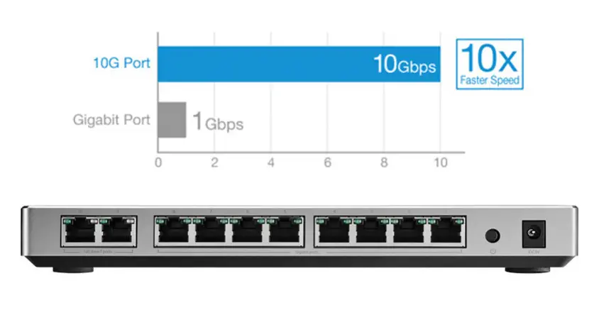 Asus XG-U2008 8 Port 10/100/1000 Mbps Gigabit Switch