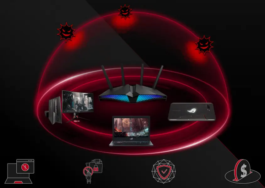 ASUS RT-AX82U Wi-Fi 6 Gaming Router