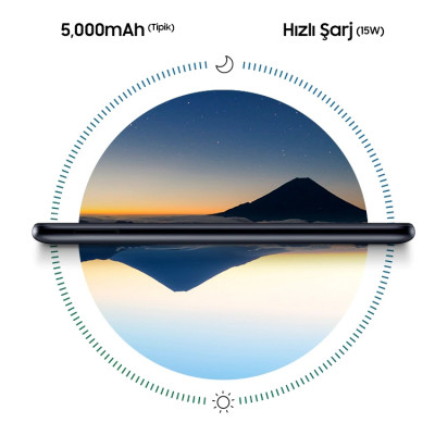 Samsung Galaxy M11 32GB Mavi Cep Telefonu - Distribütör Garantili