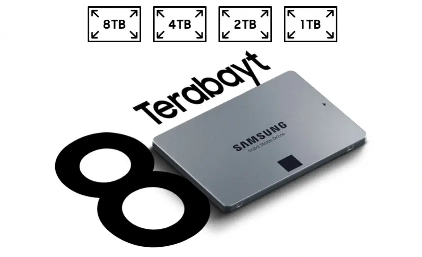 Samsung 870 QVO MZ-77Q1T0BW 1T SATA 3 SSD Disk