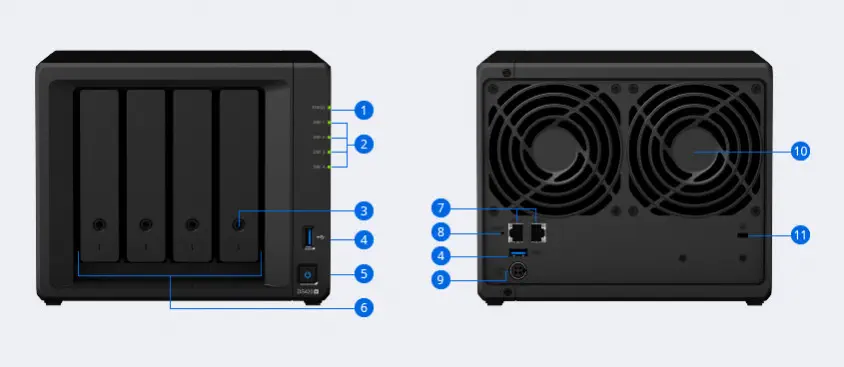 Synology DS420+ 3.5″ 4 Yuvalı Nas Depolama Ünitesi