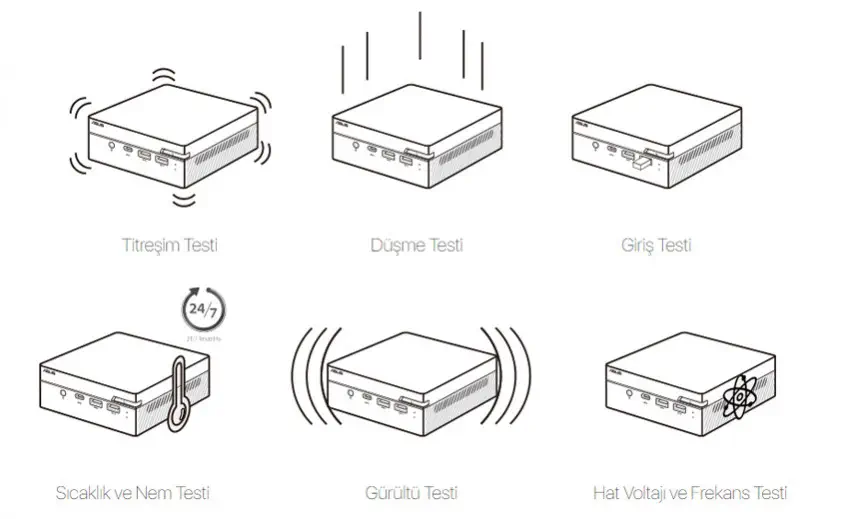 Asus PN61-B5124MV Mini PC