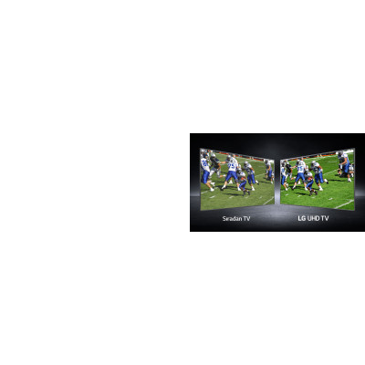 LG 55UN71006LB 55″ 140 Ekran 4K Ultra HD Uydu Alıcılı Smart LED Tv