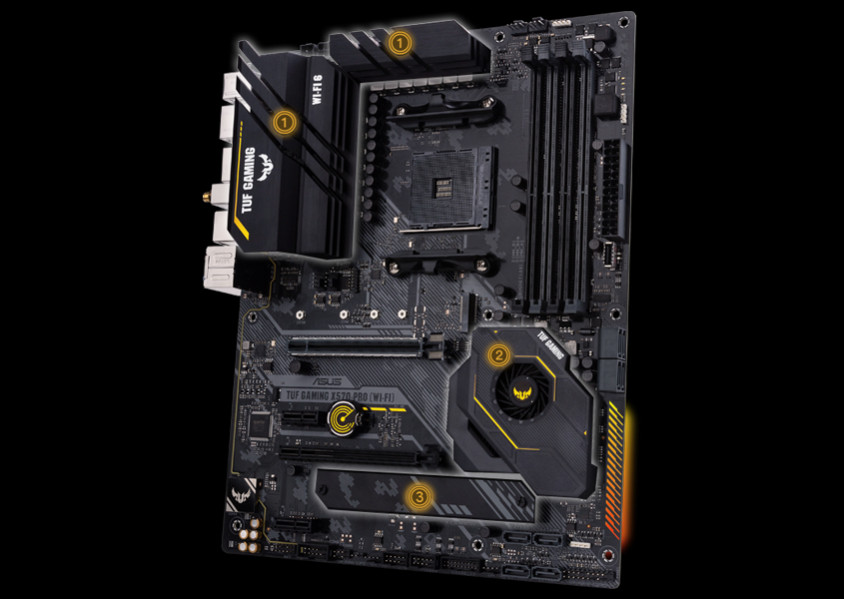 Asus TUF Gaming X570-PRO (WI-FI) Gaming Anakart