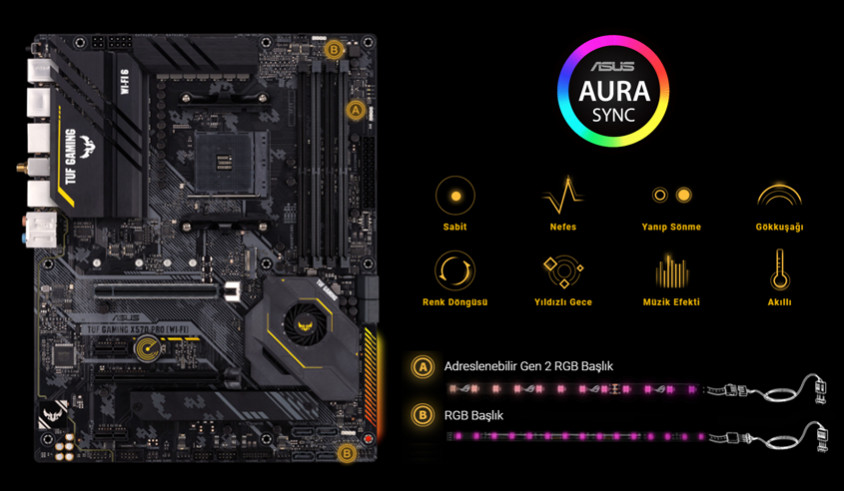 Asus TUF Gaming X570-PRO (WI-FI) Gaming Anakart