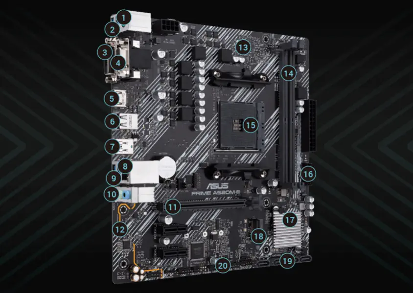 ASUS Prime A520M-E Anakart