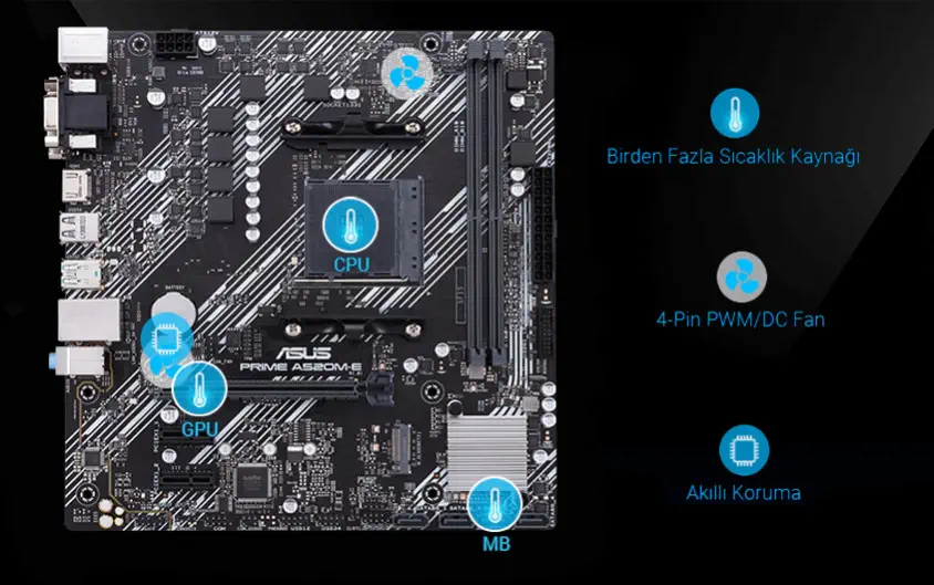 ASUS Prime A520M-E Anakart