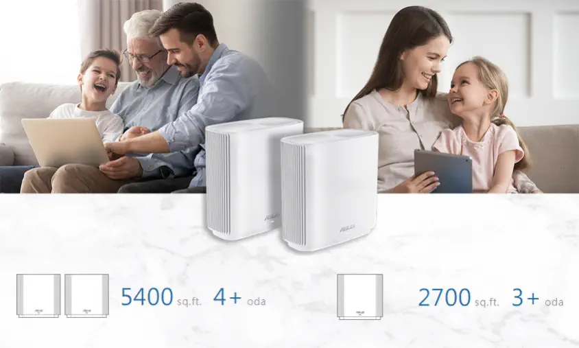 Asus ZenWiFi AC CT8 (W-2-PK) Mesh Sistemi (Beyaz İkili Paket)