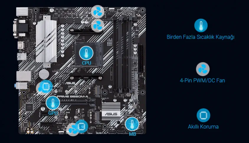 ASUS Prime B550M-A/CSM Anakart