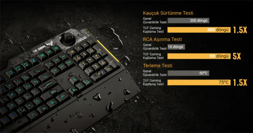 ASUS TUF Gaming K1 Mekanik Hisli Kablolu Gaming Klavye